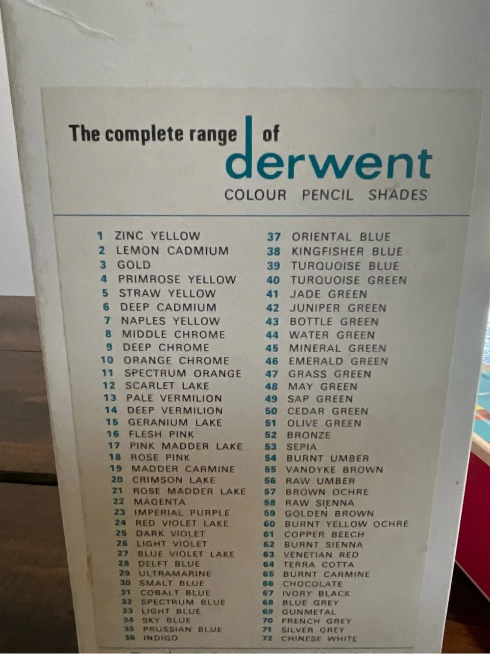 Vintage Derwent Color Pencils 70 Assorted Colors Series No 19